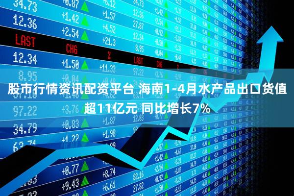 股市行情资讯配资平台 海南1-4月水产品出口货值超11亿元 同比增长7%